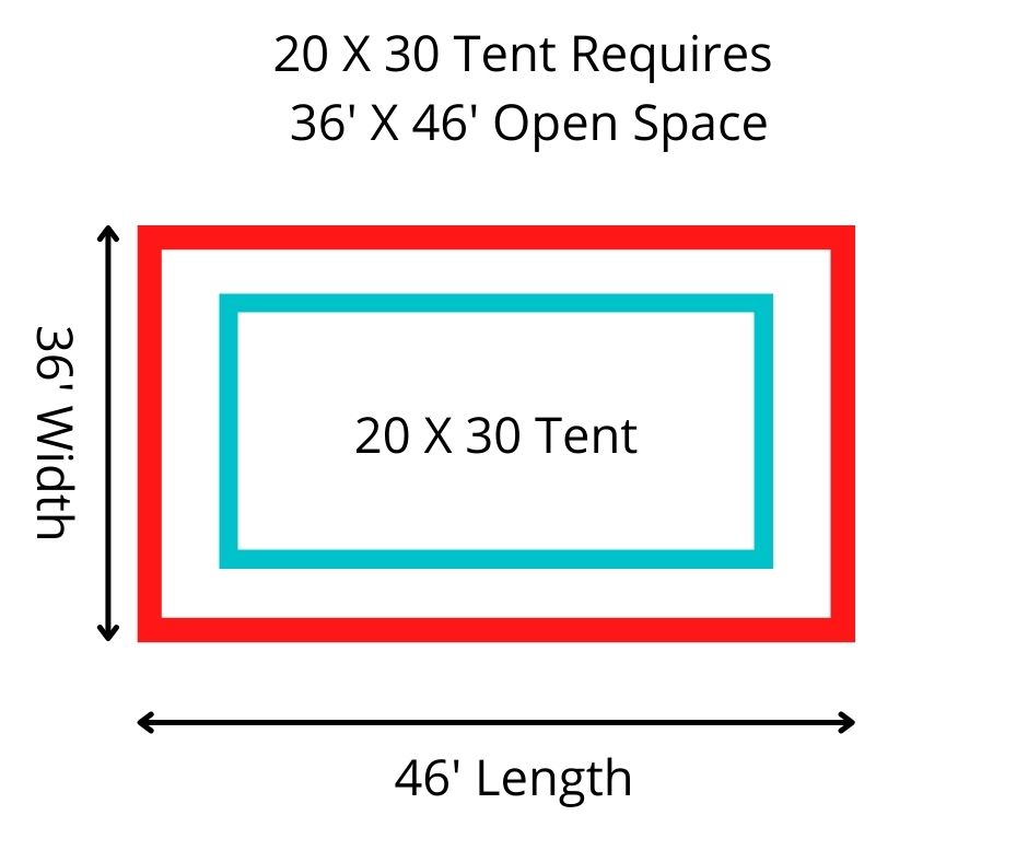 Party Tent Rentals In Berrien County MI